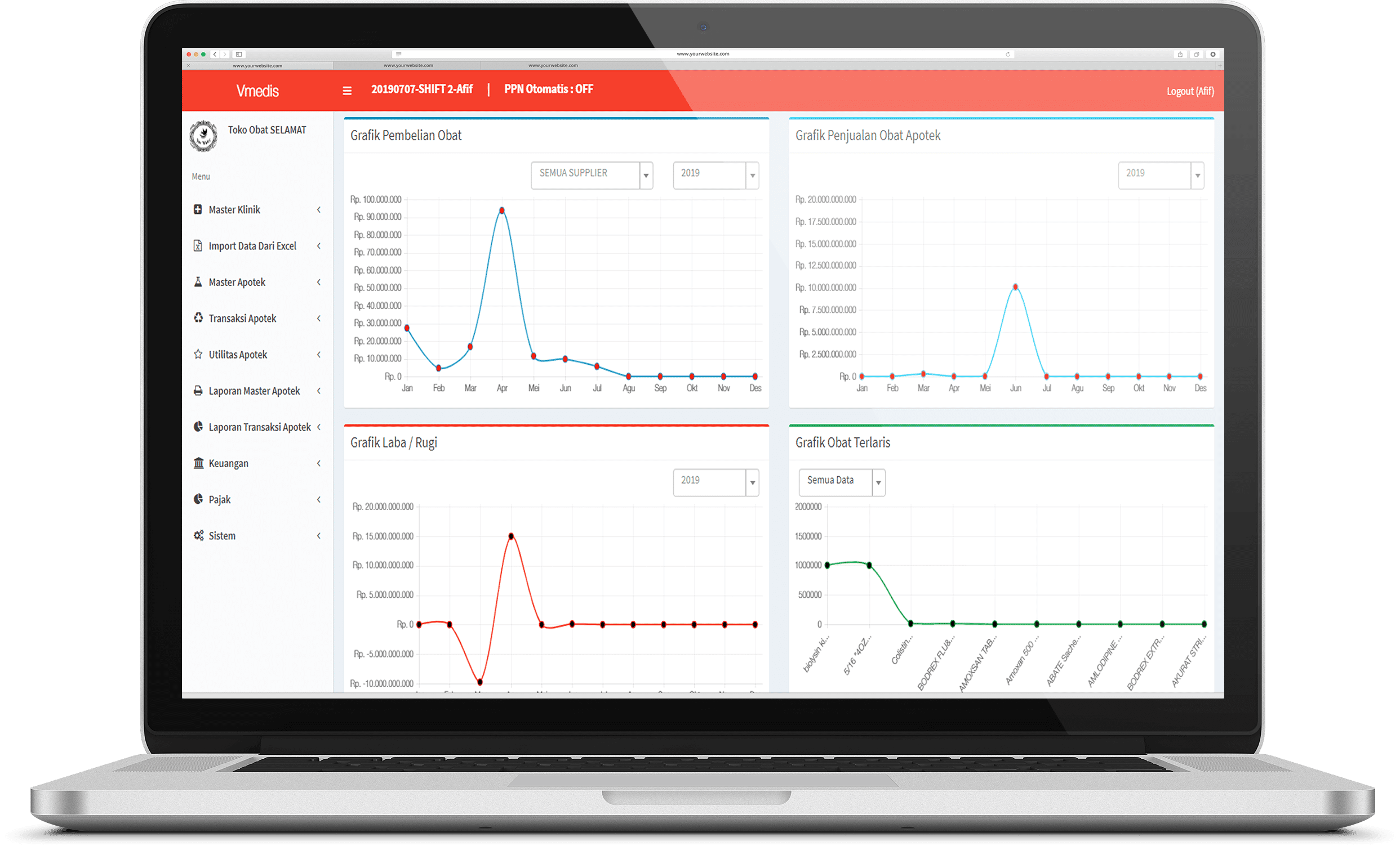 Aplikasi Apotek Excel Gratis