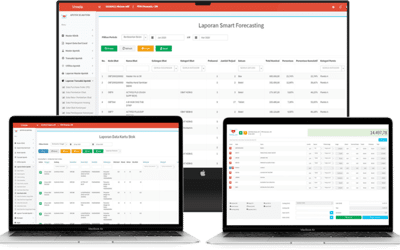 Software Apotek Terbaik Untuk Bisnis Apotek Anda
