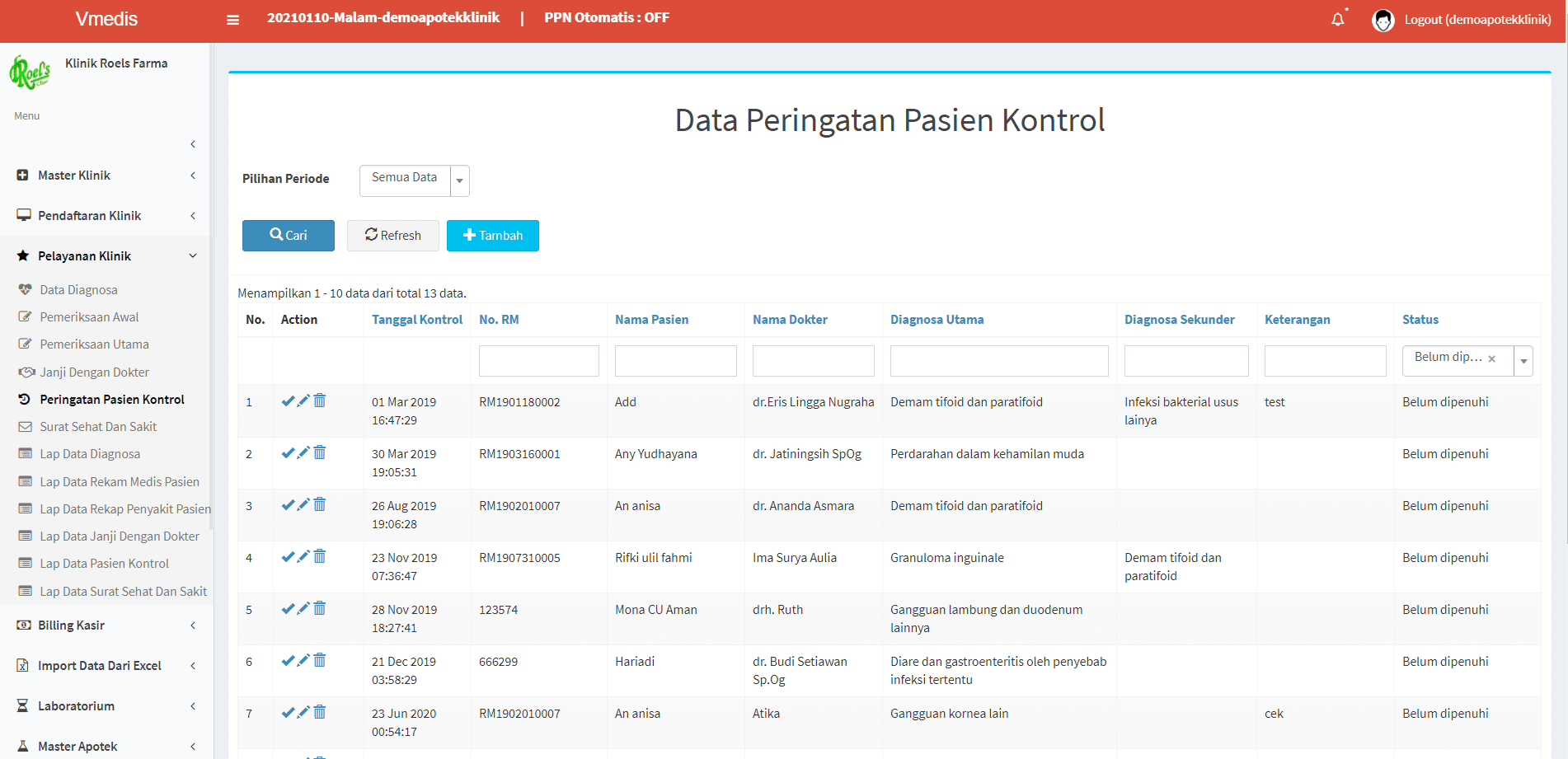 Sistem informasi poliklinik - Vmedis.com : SIM Klinik Terbaik