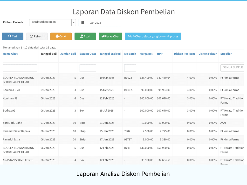 Aplikasi Apotek PBF
