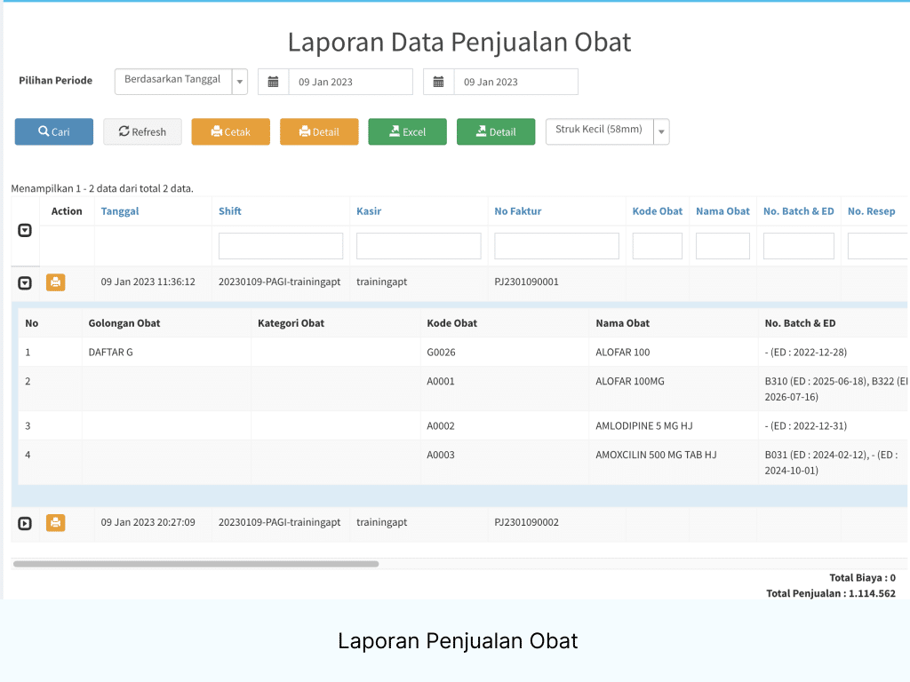 Aplikasi Apotek Laporan Penjualan