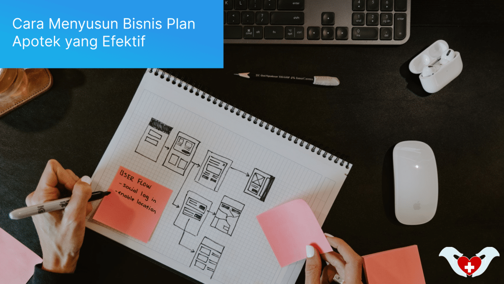 Cara Menyusun Bisnis Plan Apotek yang Efektif