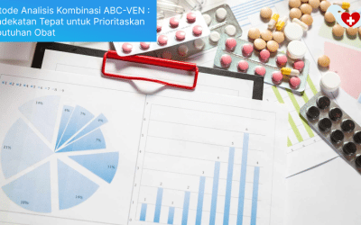 Metode Analisis Kombinasi ABC-VEN : Pendekatan Tepat untuk Prioritaskan Kebutuhan Obat
